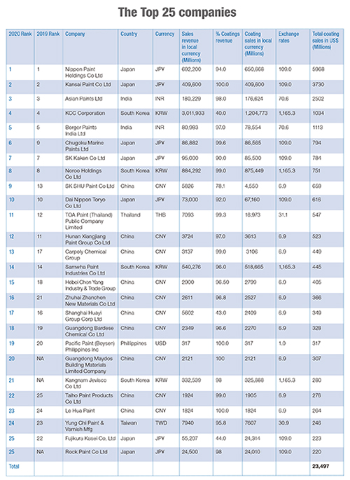 asiagame(中国区)官方网站