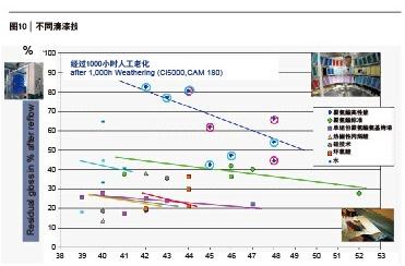 asiagame(中国区)官方网站