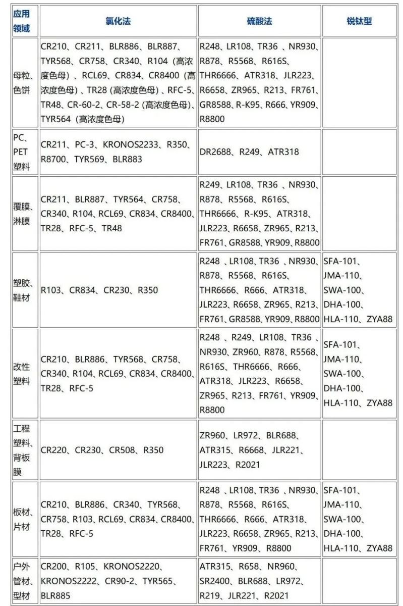 asiagame(中国区)官方网站